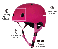 Micro Kids Helmet - Pink.