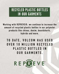 Volcom Simply Solid 5 Short - Black