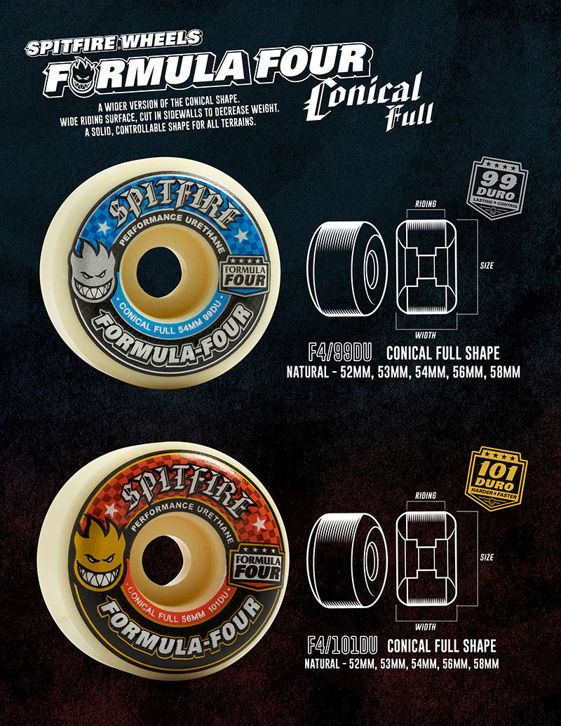 Spitfire Wheels F499  Formula Four Conical  54mm Chrome Venom