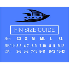 Manta Clone Pro Fins